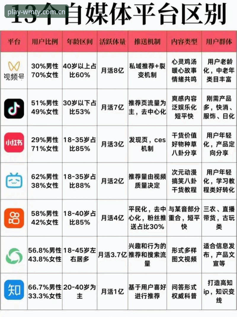完美体育正版平台对比详解：从用户真实体验看平台选择